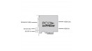 BlackMagic DeckLink Studio 4K BlackMagic DeckLink Studio 4K