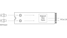 Magewell Eco Capture Dual SDI M.2