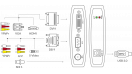 Magewell USB Capture AIO