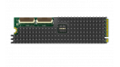 Magewell Eco Capture Dual HDMI M.2