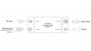 Magewell Pro Convert for NDI to SDI Magewell Pro Convert for NDI to SDI