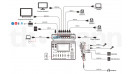 RGBLink Mini MX Production Mixer